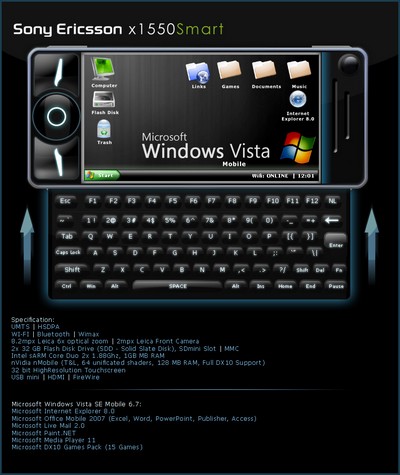 Sony Ericsson X1550