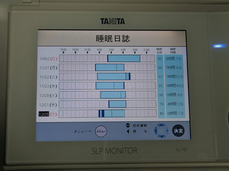 Tanita SLP-101