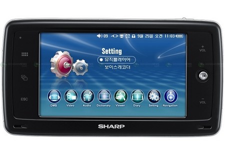 Sharp_SP700