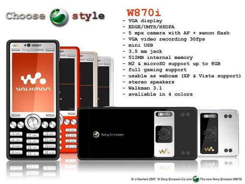 Sony Ericsson W870i