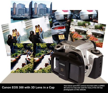 Loreo_3D_Lens