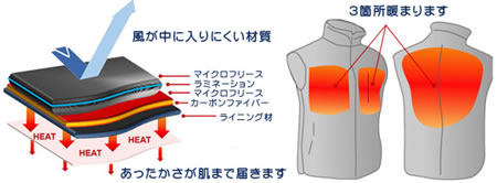 Thanko_Fleece_Jacket_4