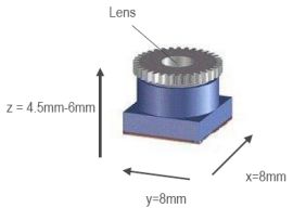 kodak_sensor_module.jpg