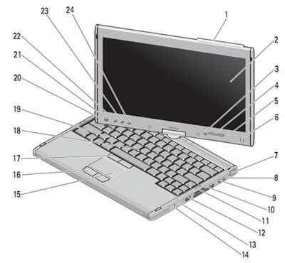 dellxt22