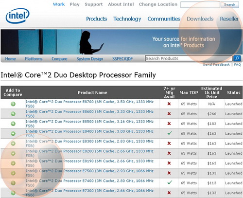 intel_e8700_listing_02