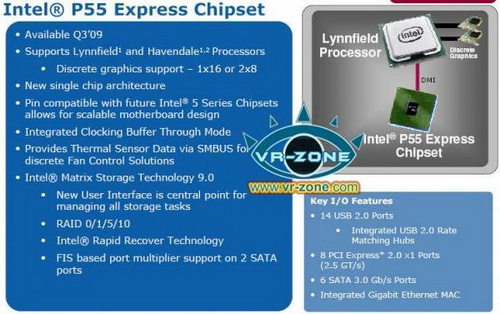 intel_p55_chipset_specs
