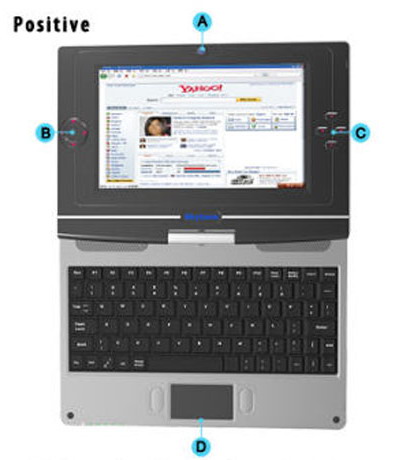 skytone680