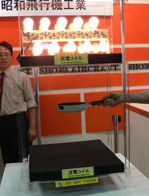 Showa Aircraft
