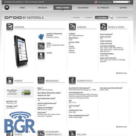 motodroid-siteleaklg1 motodroid-siteleaklg1