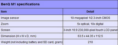 benq-m1-specs benq-m1-specs