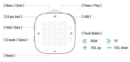 safa-xing-led-buttons safa-xing-led-buttons