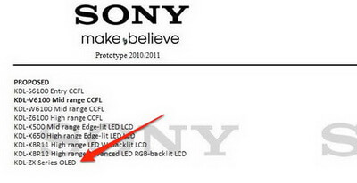 sony-kdl-zx-oled-series sony-kdl-zx-oled-series