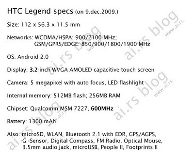 htc_legend_specs htc_legend_specs
