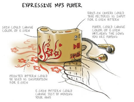 philips-e-paper3-thumb-450x344 philips-e-paper3-thumb-450x344