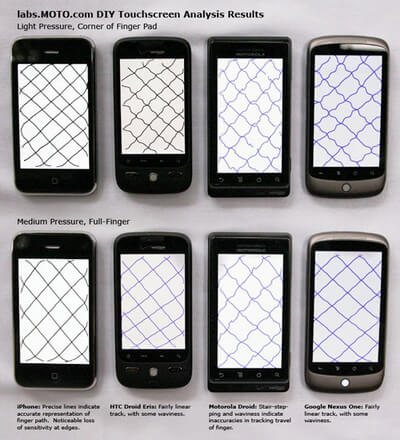 mototouchscreentest-lg mototouchscreentest-lg