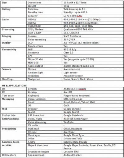 liquid-e-feature-and-specs liquid-e-feature-and-specs
