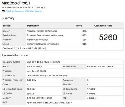 mbp61