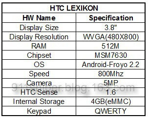 htclexikon htclexikon