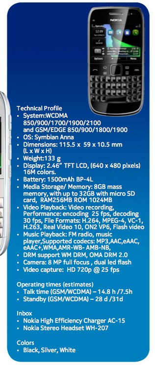 e6-data-sheet-page-2