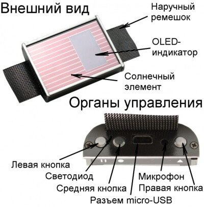 stat_07_2_2