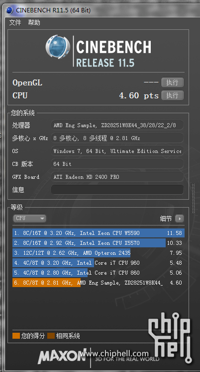 AMD-B0-Stepping-Bulldozer-CPU-Gets-Benchmarked-3