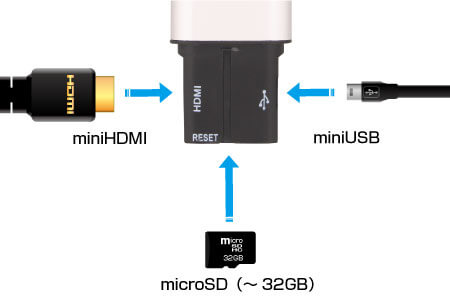 hdmdvc73-p02