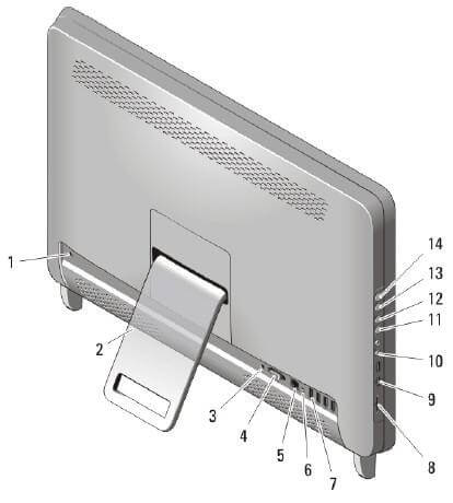 dellvostro360