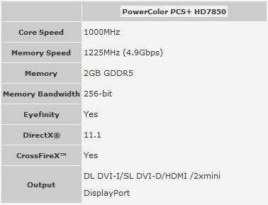 powercolor_pcs__hd7850_specs powercolor_pcs__hd7850_specs