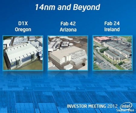 14-нм фабрики Intel