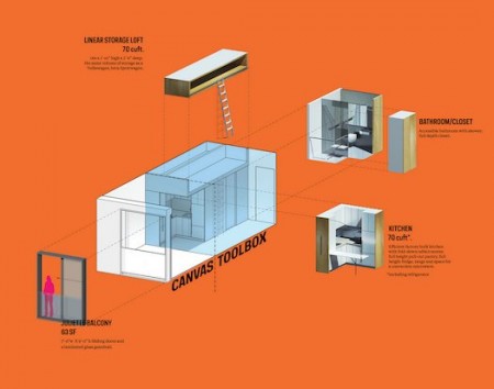 My Micro NY - квартирный модуль My Micro NY - квартирный модуль