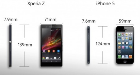 size size
