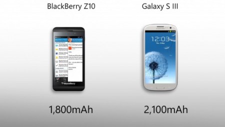 BlackBerry Z10 vs Galaxy S III - батарея BlackBerry Z10 vs Galaxy S III - батарея