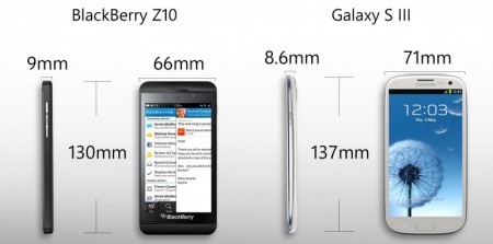 BlackBerry Z10 vs Galaxy S III - размер BlackBerry Z10 vs Galaxy S III - размер