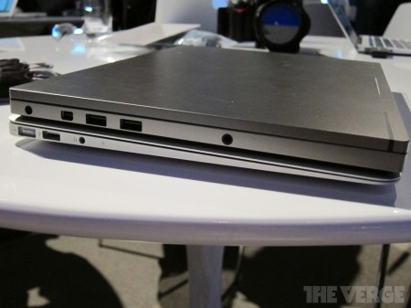 Google Pixel против Macbook Air Google Pixel против Macbook Air