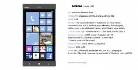 Nokia Catwalk 1008 (5) Nokia Catwalk 1008 (5)