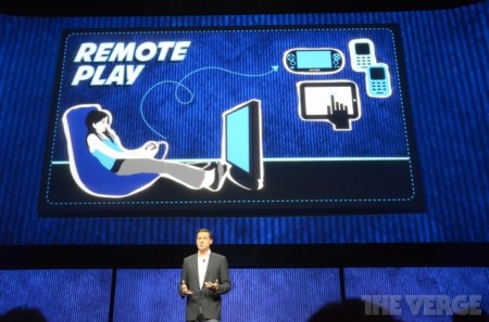 Remote Play Remote Play