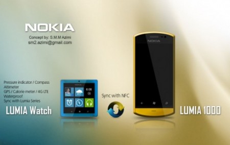 Часы Nokia Lumia (2) Часы Nokia Lumia (2)