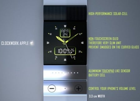 «умные» часы Apple iWatch (2)